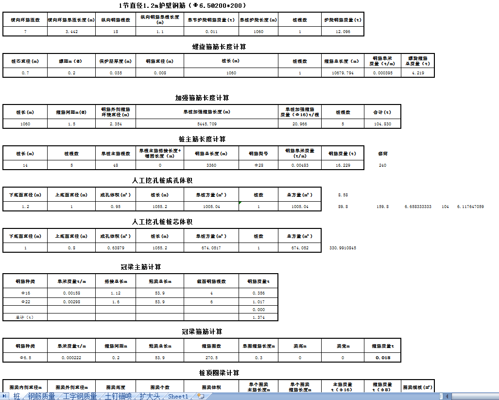 基础桩