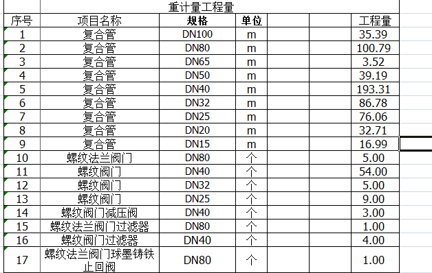 管道支架如何计算