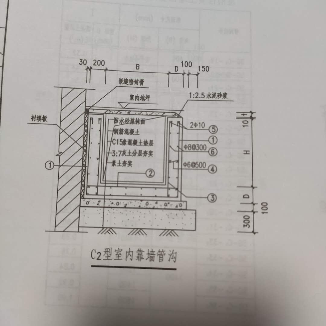 砖基础