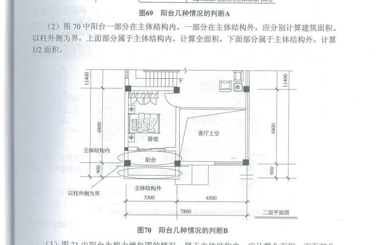 建筑面积