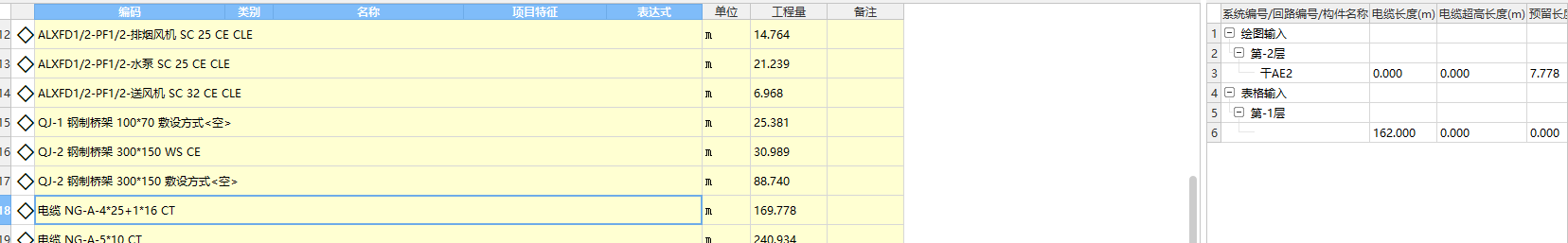 套做法
