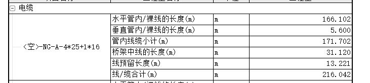 GQI