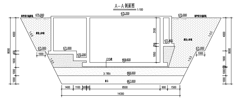 算量