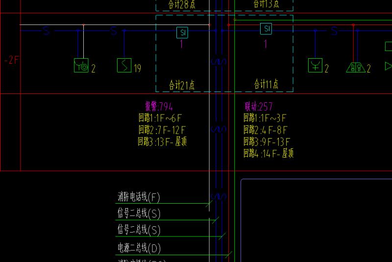 接线箱