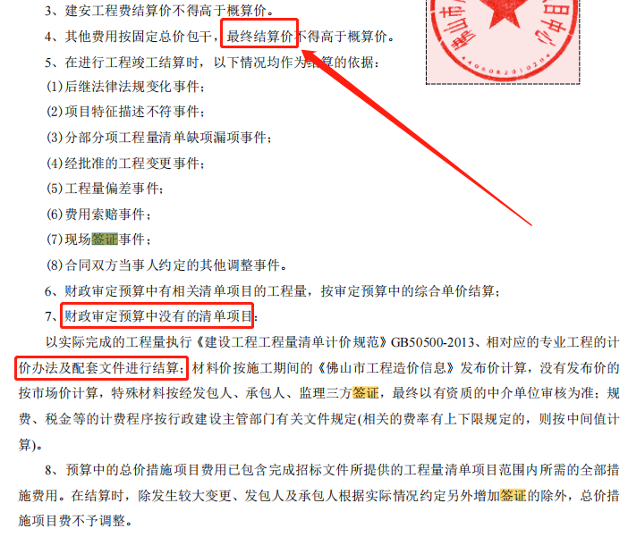 清單單價