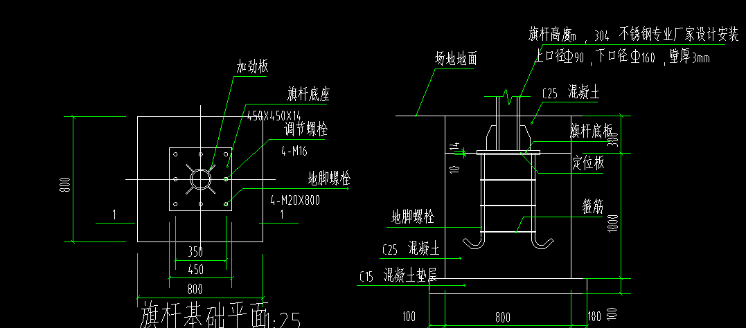 计算工程量