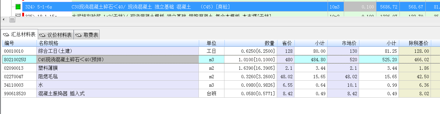消耗量