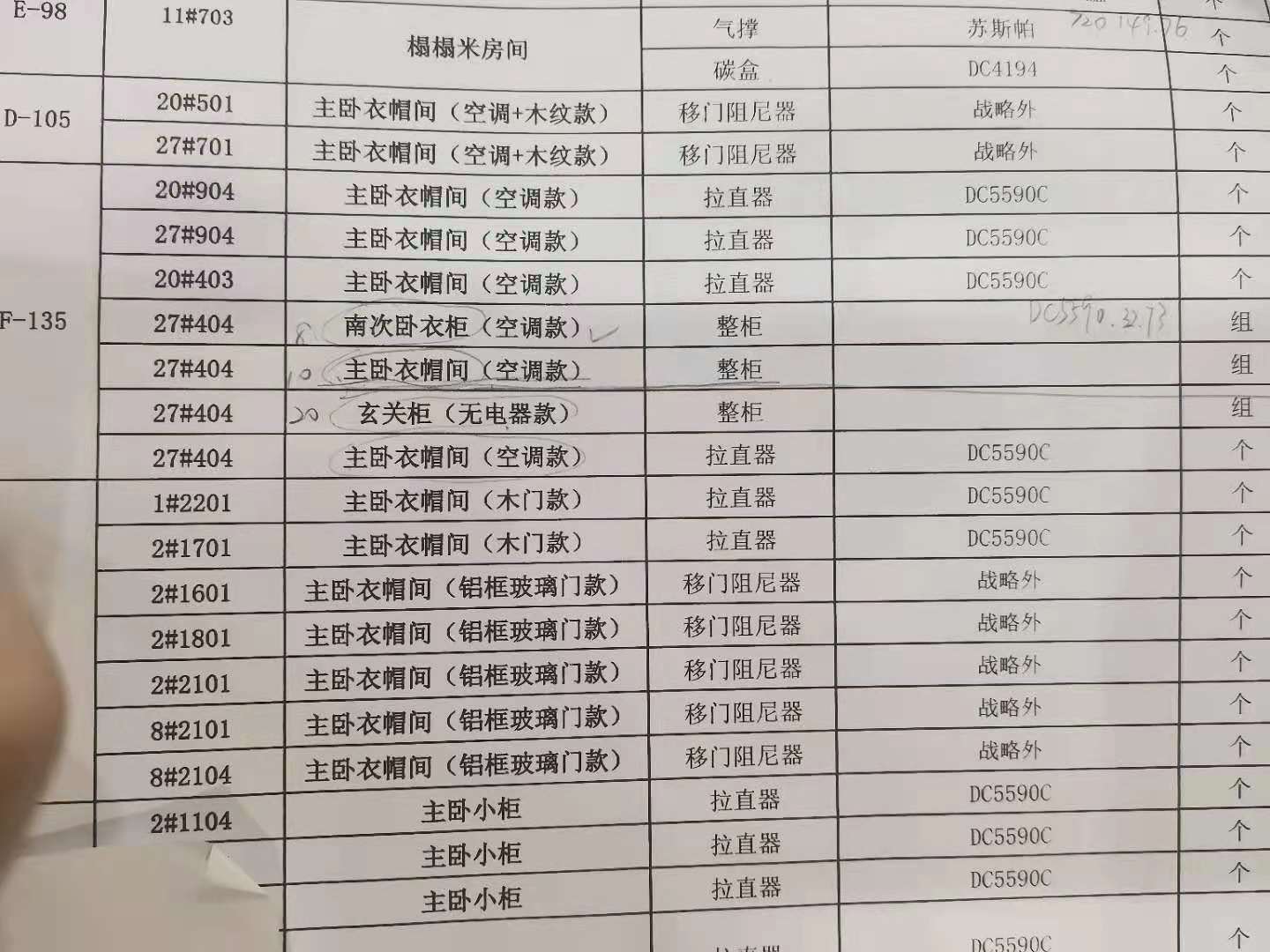 门阻