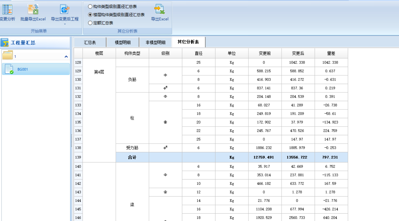 接头汇总表