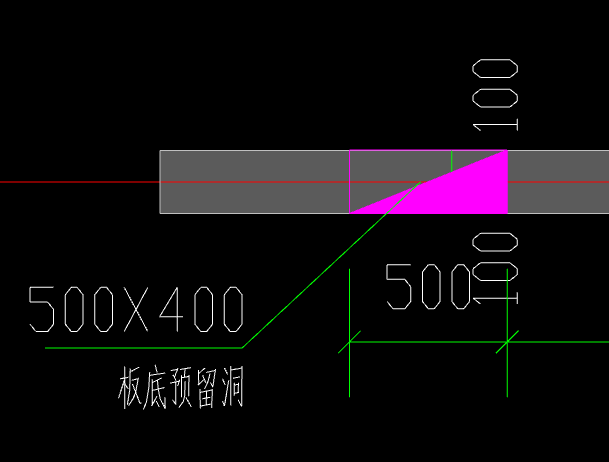 预留洞