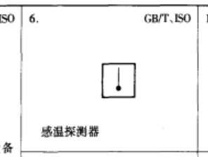 消防报