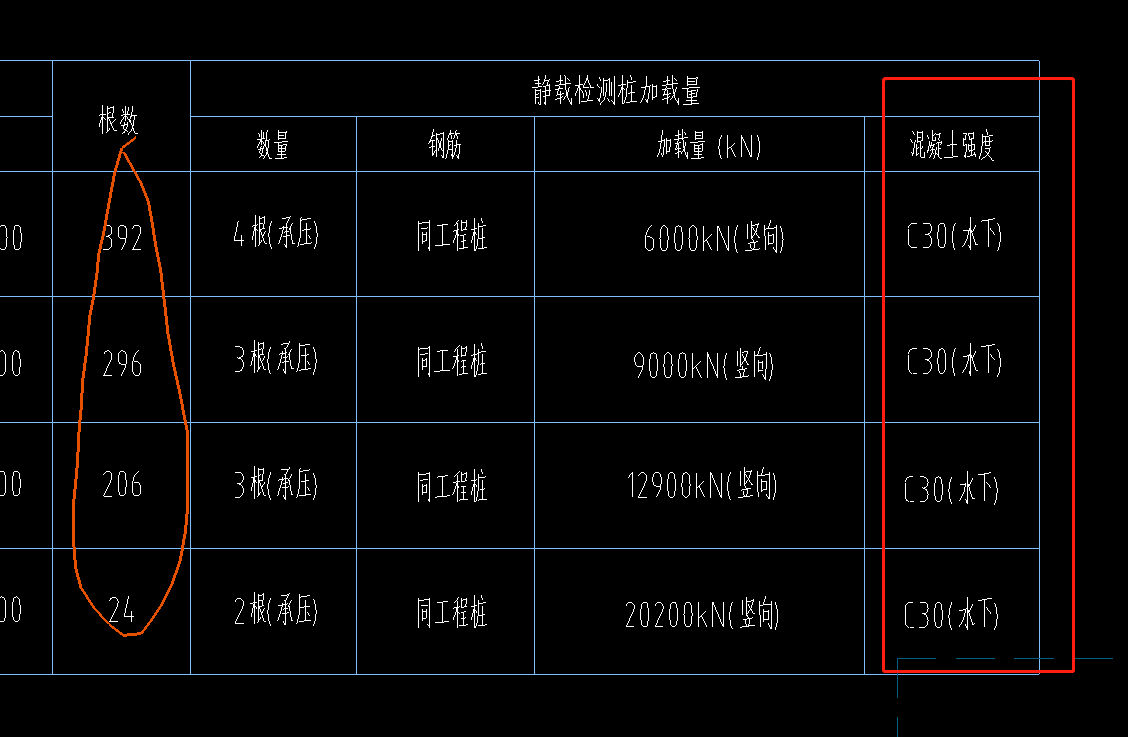 泵送费