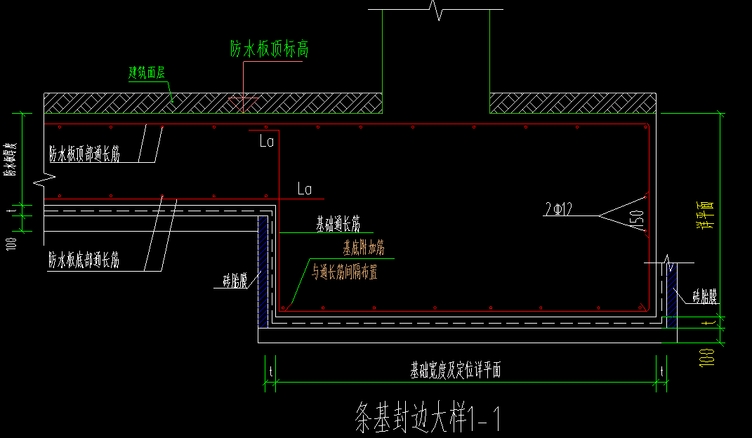 条形基础钢筋