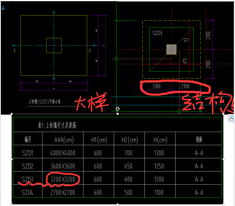 柱墩