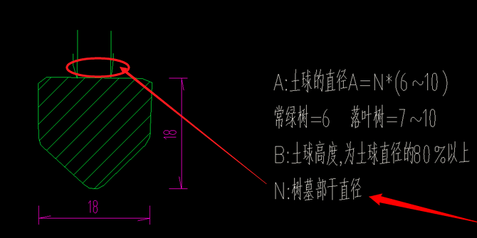 广联达服务新干线