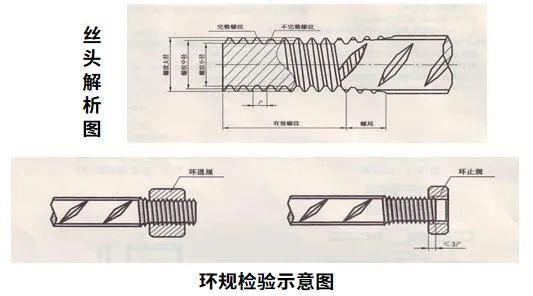 柱筋搭接用直螺纹加密区怎么算_柱直螺纹套筒连接