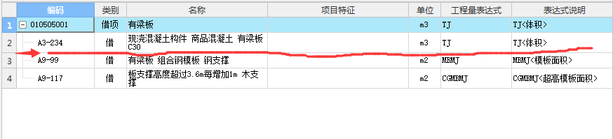 程量表达式