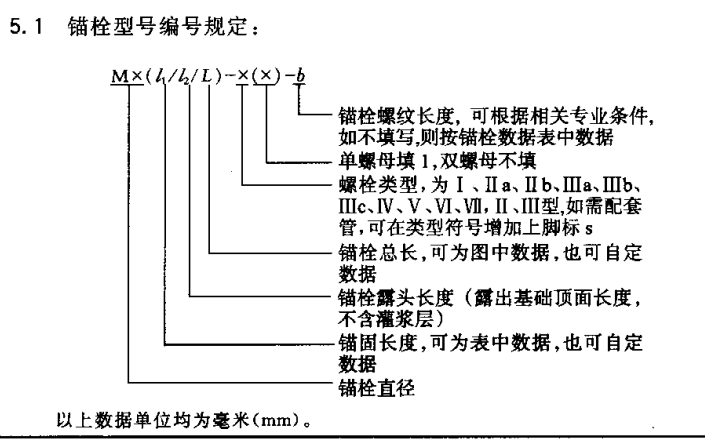 高强螺栓标注符号图片