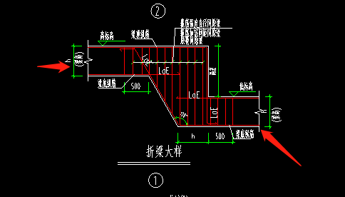 折梁