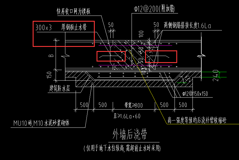 板带