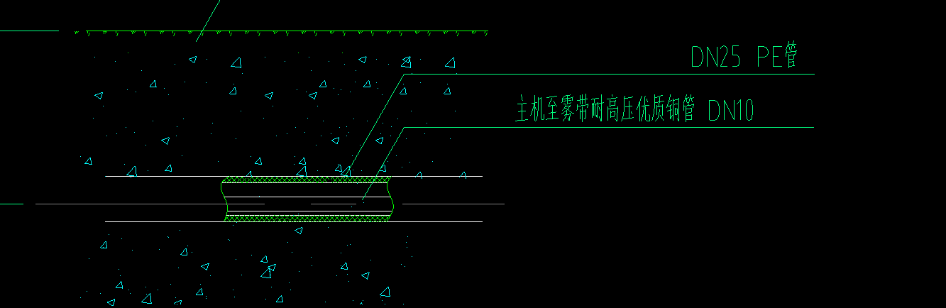 配管