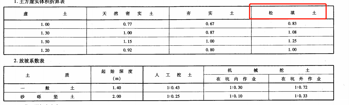 挖掘机