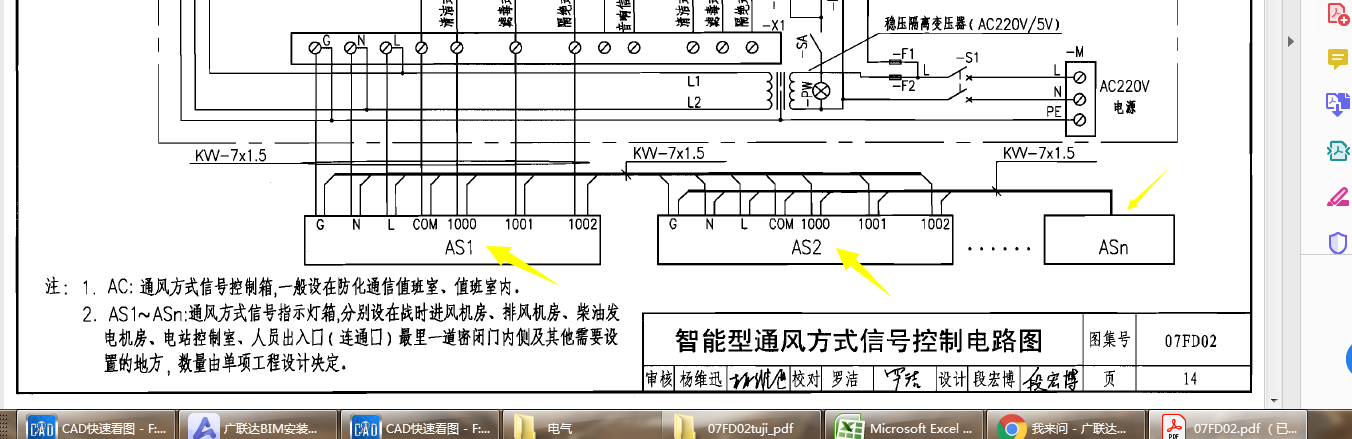 通风方式