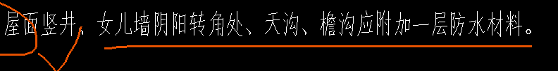 手算