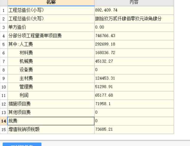 规费是