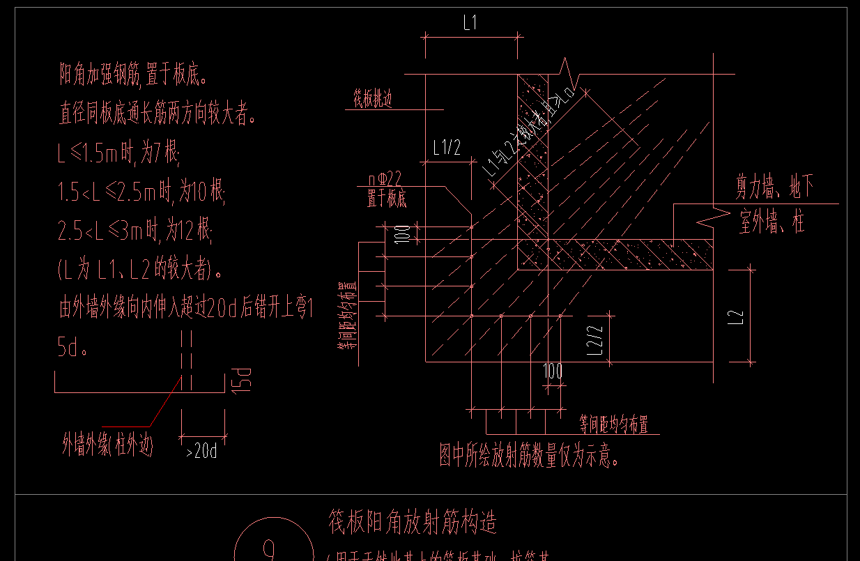 筏板基础