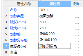 板加腋