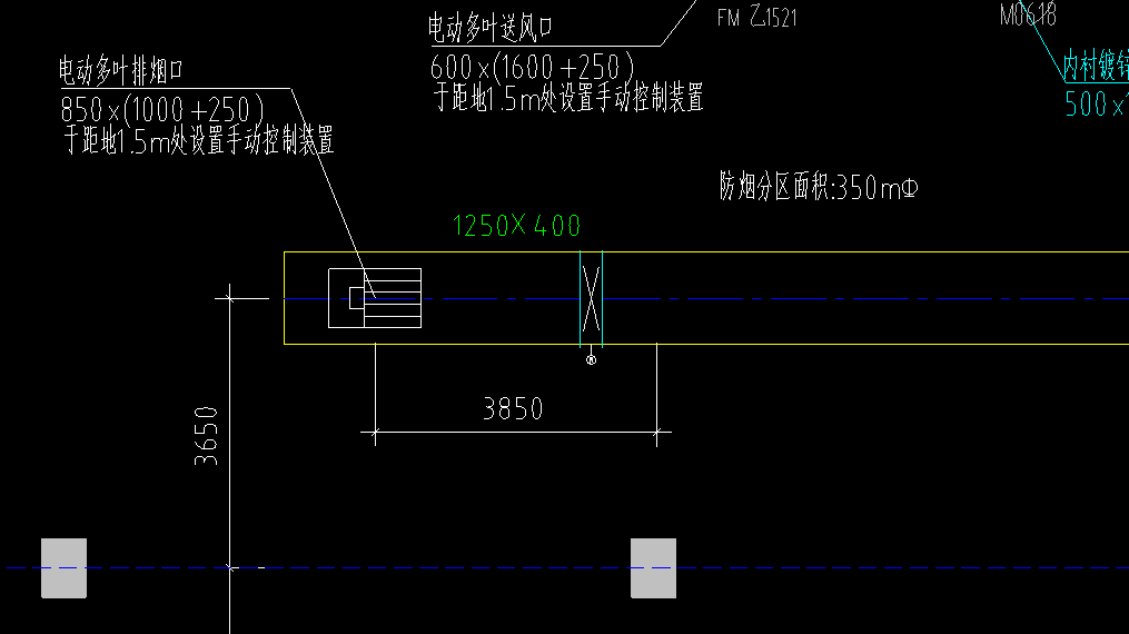 中符号