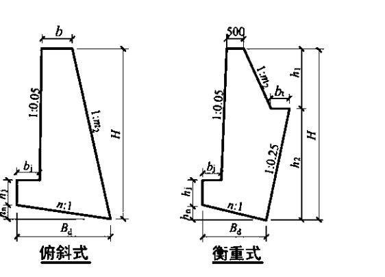 衡重式挡土墙平面图图片