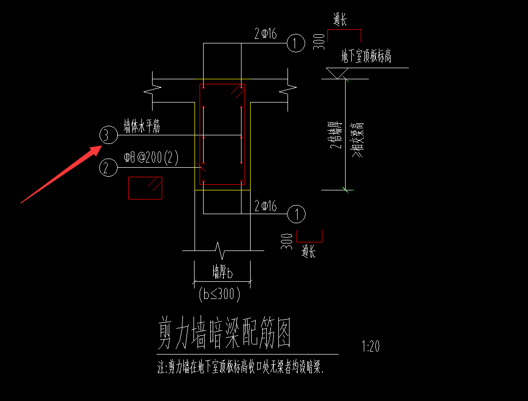 水平筋