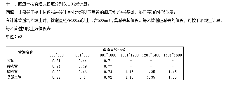 路床