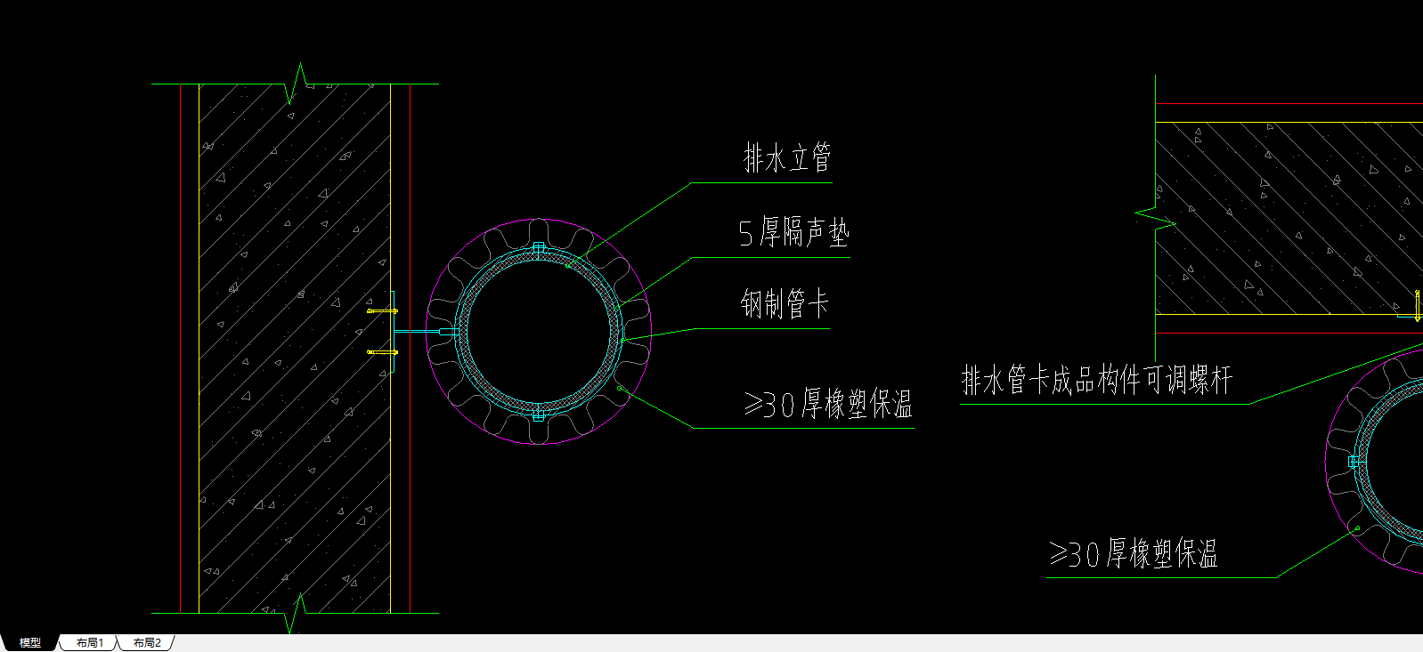 节点图