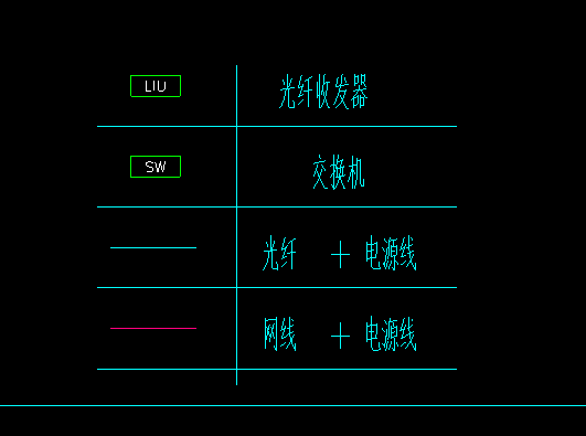 预留