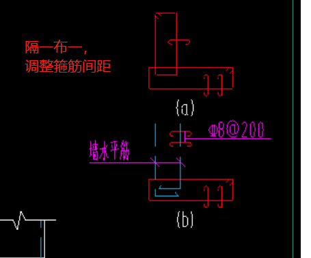 非阴影