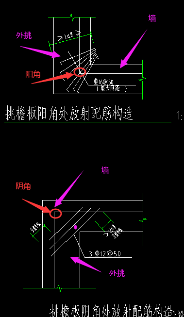 什么是阴角阳角图片