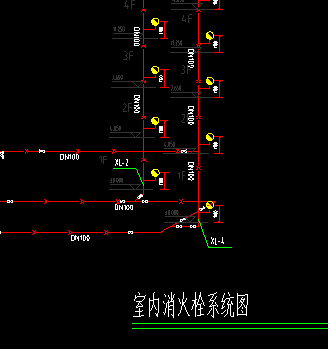 室内消火栓