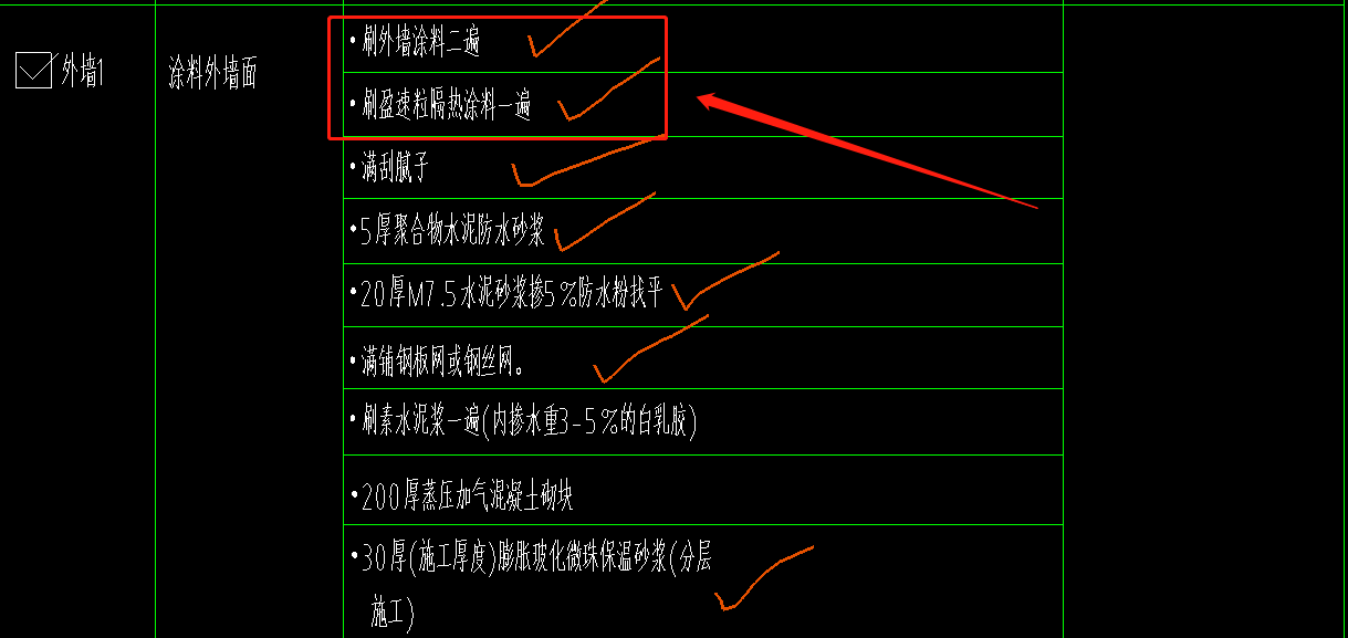 子目