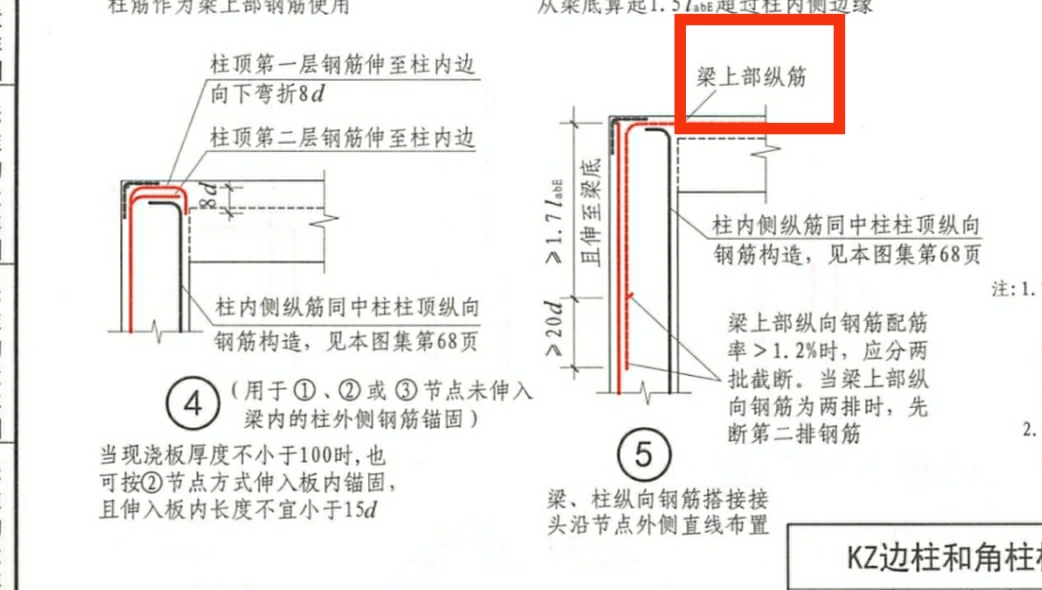 支座负筋