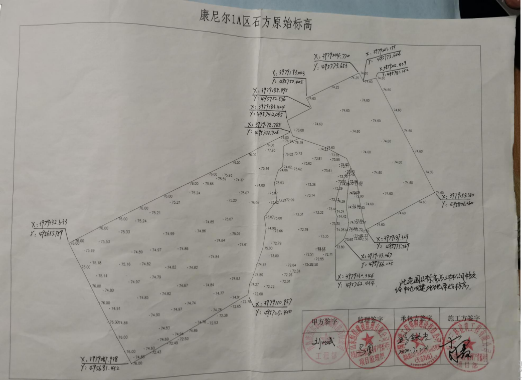 土方量怎么算