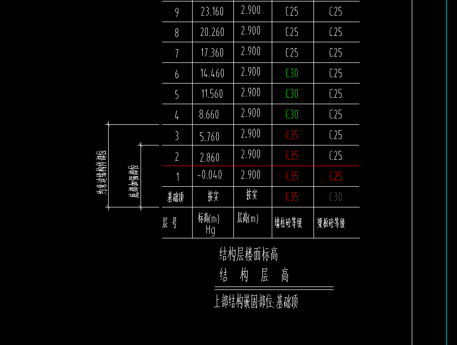 砼