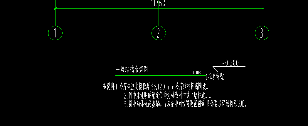 基础底