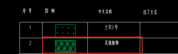 园林绿化