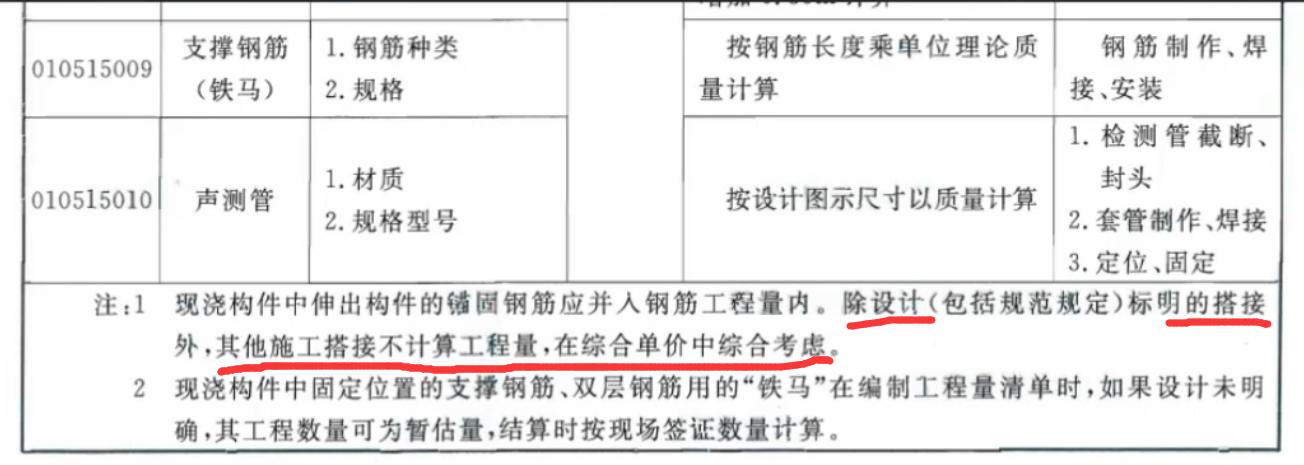 搭接