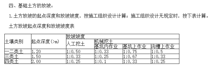 放坡