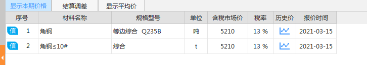 角钢