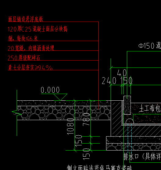 定额